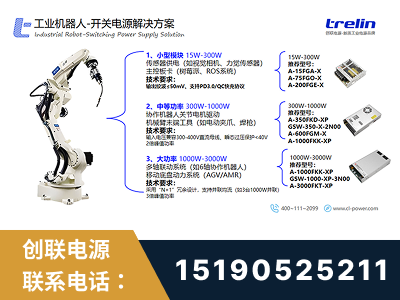 庄河-工业机器人-开关电源解决方案