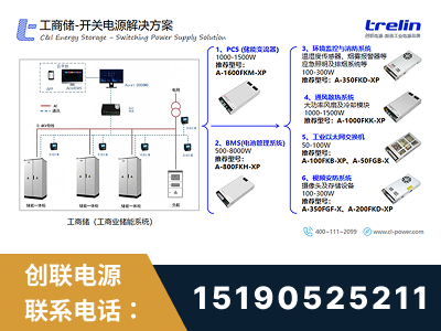庄河-工商储-开关电源解决方案