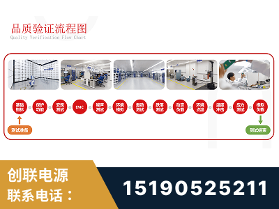 庄河-全流程品质验证体系完善